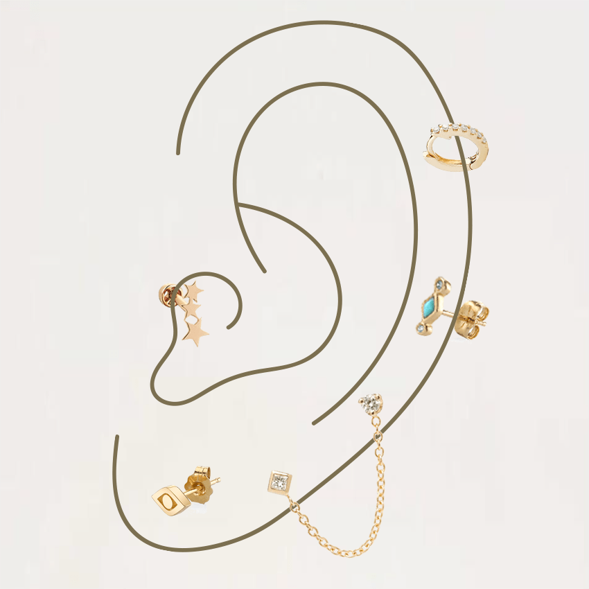 Several golden piercings on an illustrated ear figure.