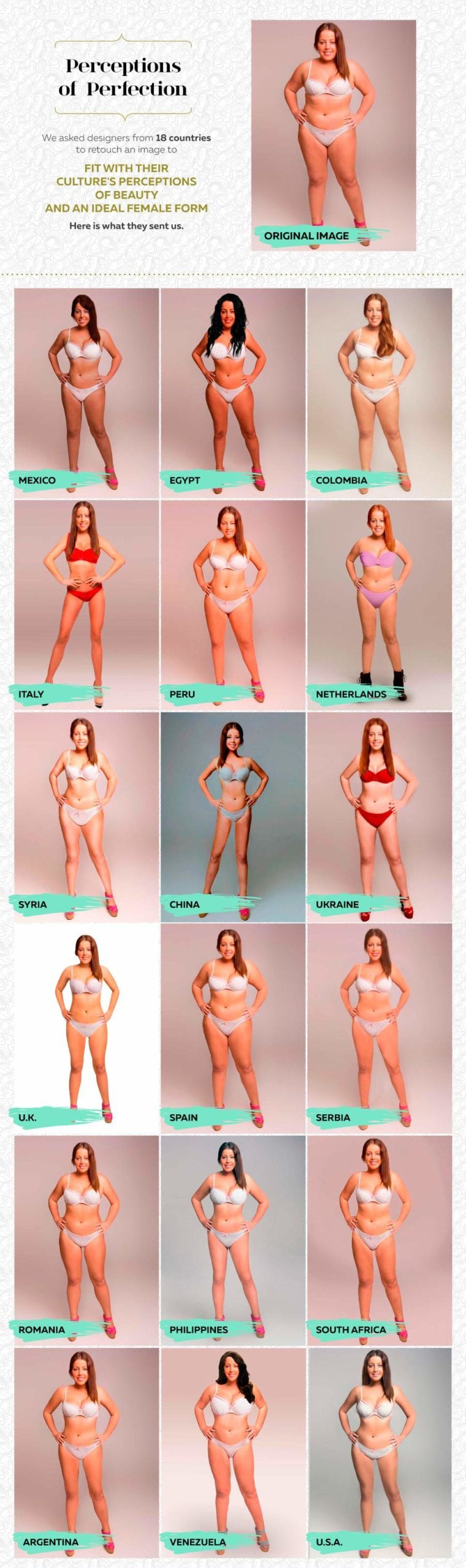 Infographic with the title 'Perceptions of Perfection' There are different female bodies. The text at the bottom says 'We asked designers from 18 countries to retouch an image to FIT WITH THEIR CULTURE2S PERCEPTIONS OF BEAUTY AND AN IDEAL FEMALE FORM. Here is what they sent us.
