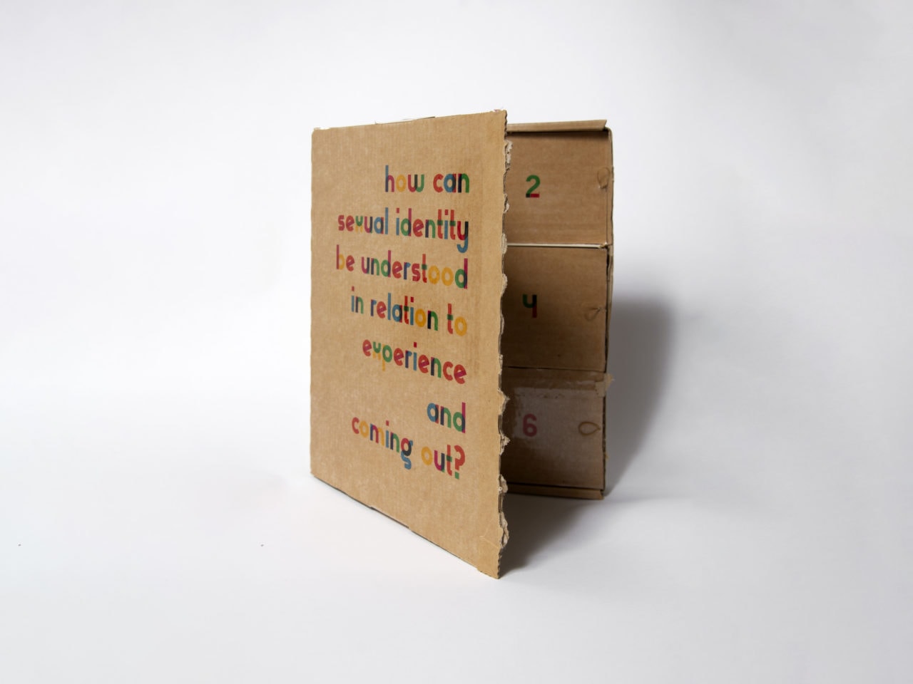 narrow cardboard box slightly open with text on the top reading 'how can sexual identity be understood in relation to experience and coming out' with six individual compartments enclosing each chapter of the thesis on the inside