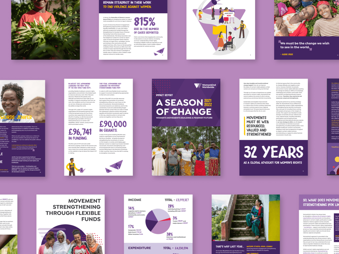A purple background features pages from the Womankind Worldwide website.