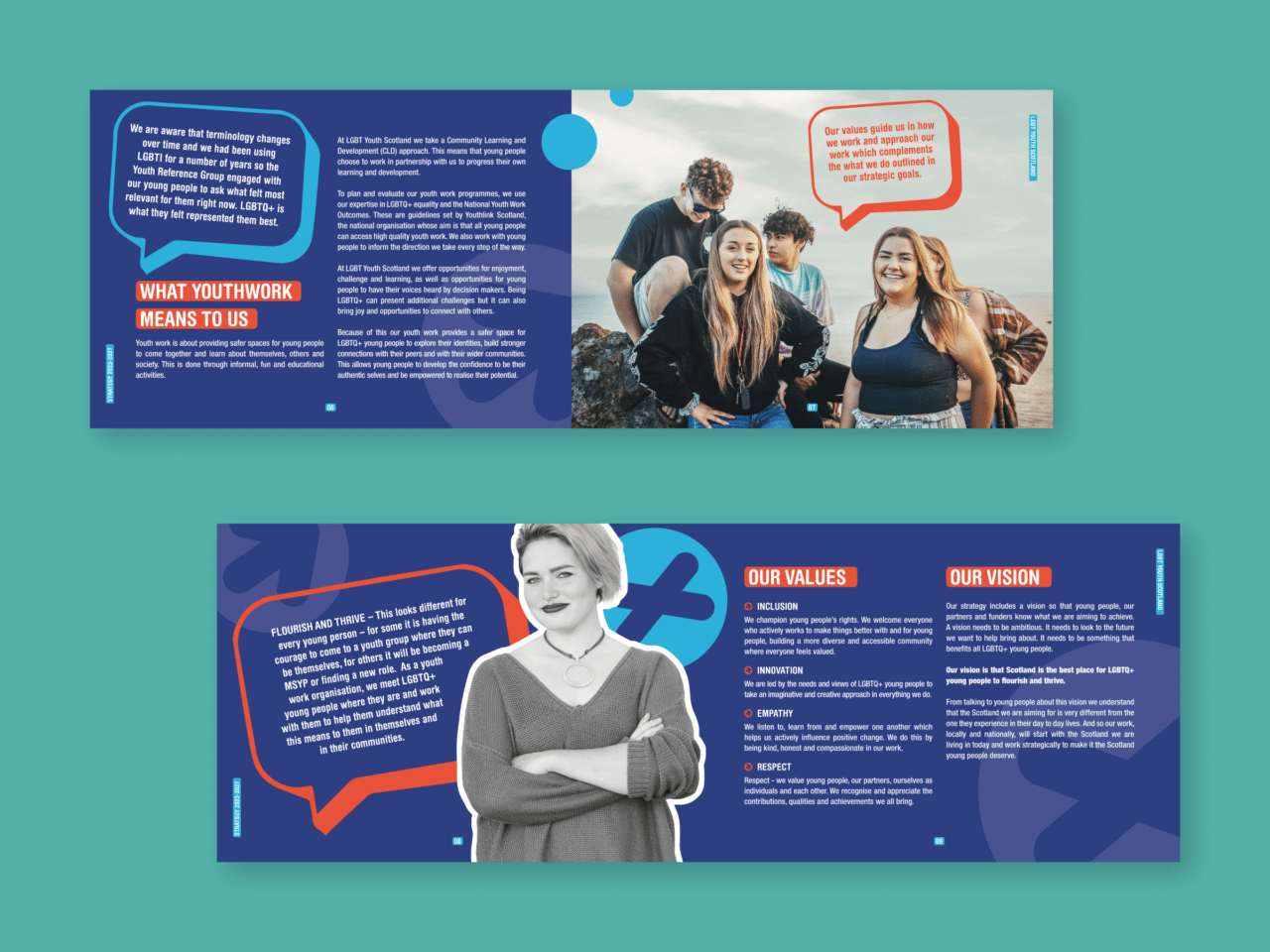 Previews of LGBT Youth Scotland's strategy report on a teal background