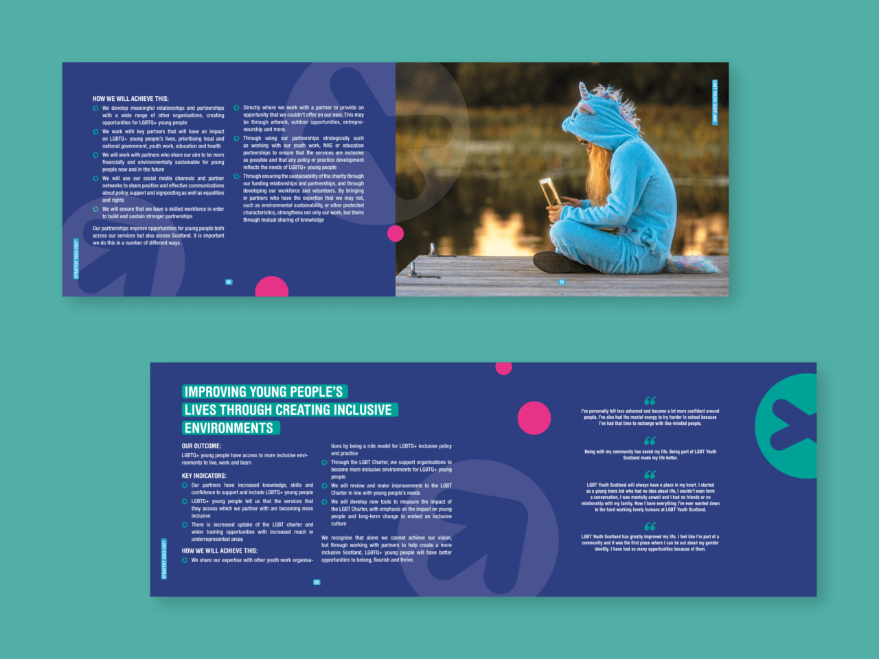 Previews of LGBT Youth Scotland's strategy report on a teal background