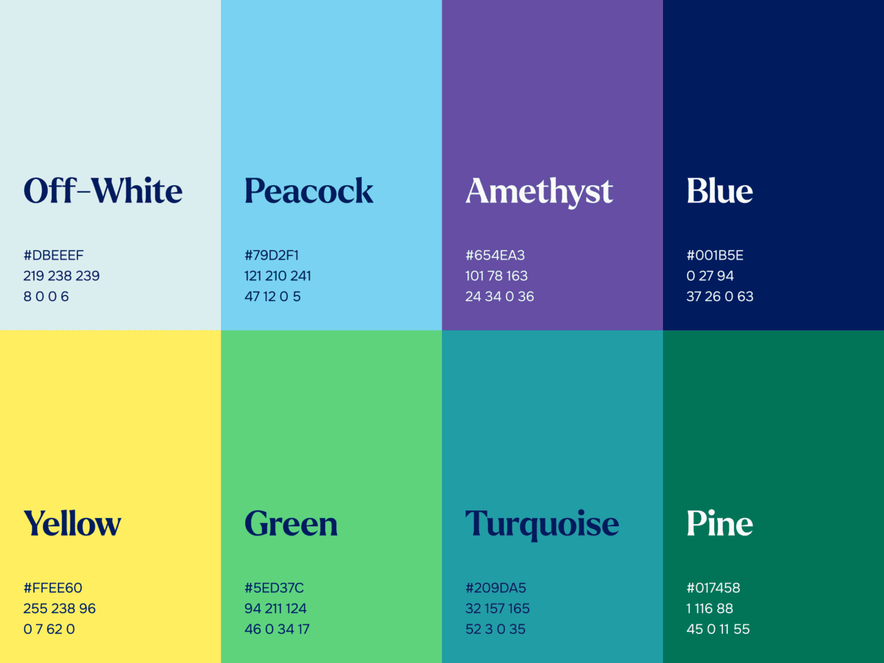 The empaoer colour palette: blues, greens with yellow, echoing the colours of the parrot