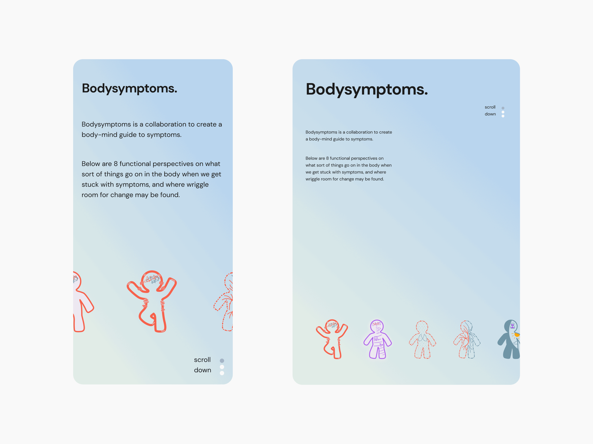mobile and tablet versions of bodysymptoms website