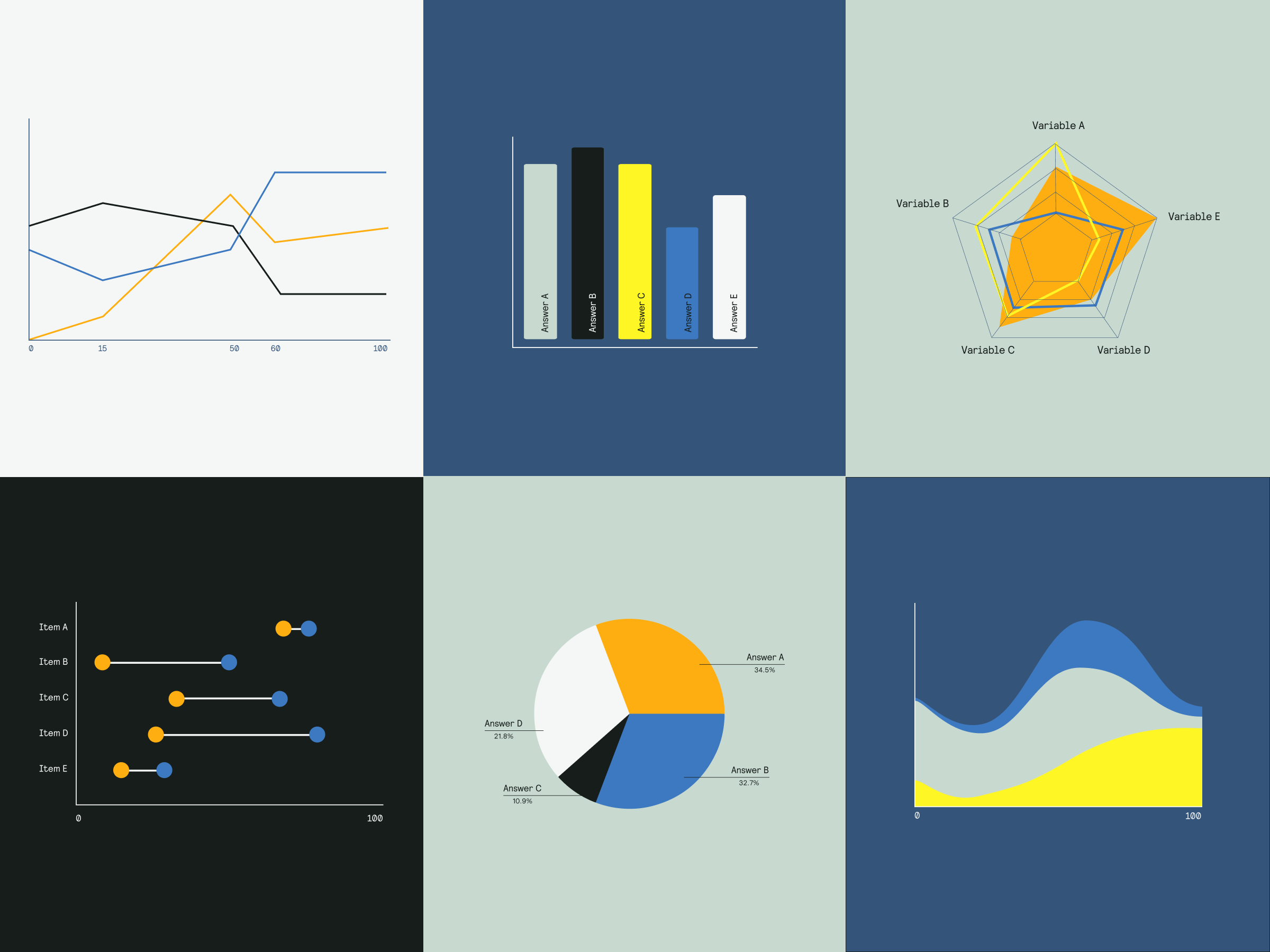 Branded infographics: minimalist in style, featuring brand colours