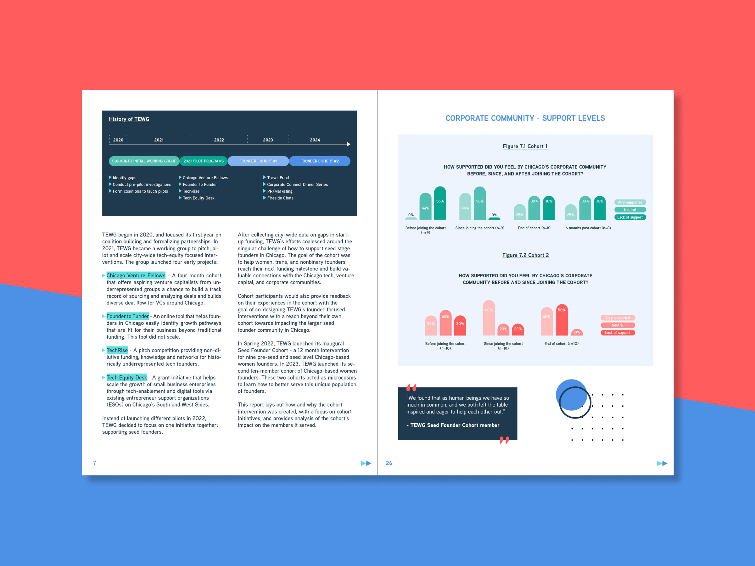 report design for get cities