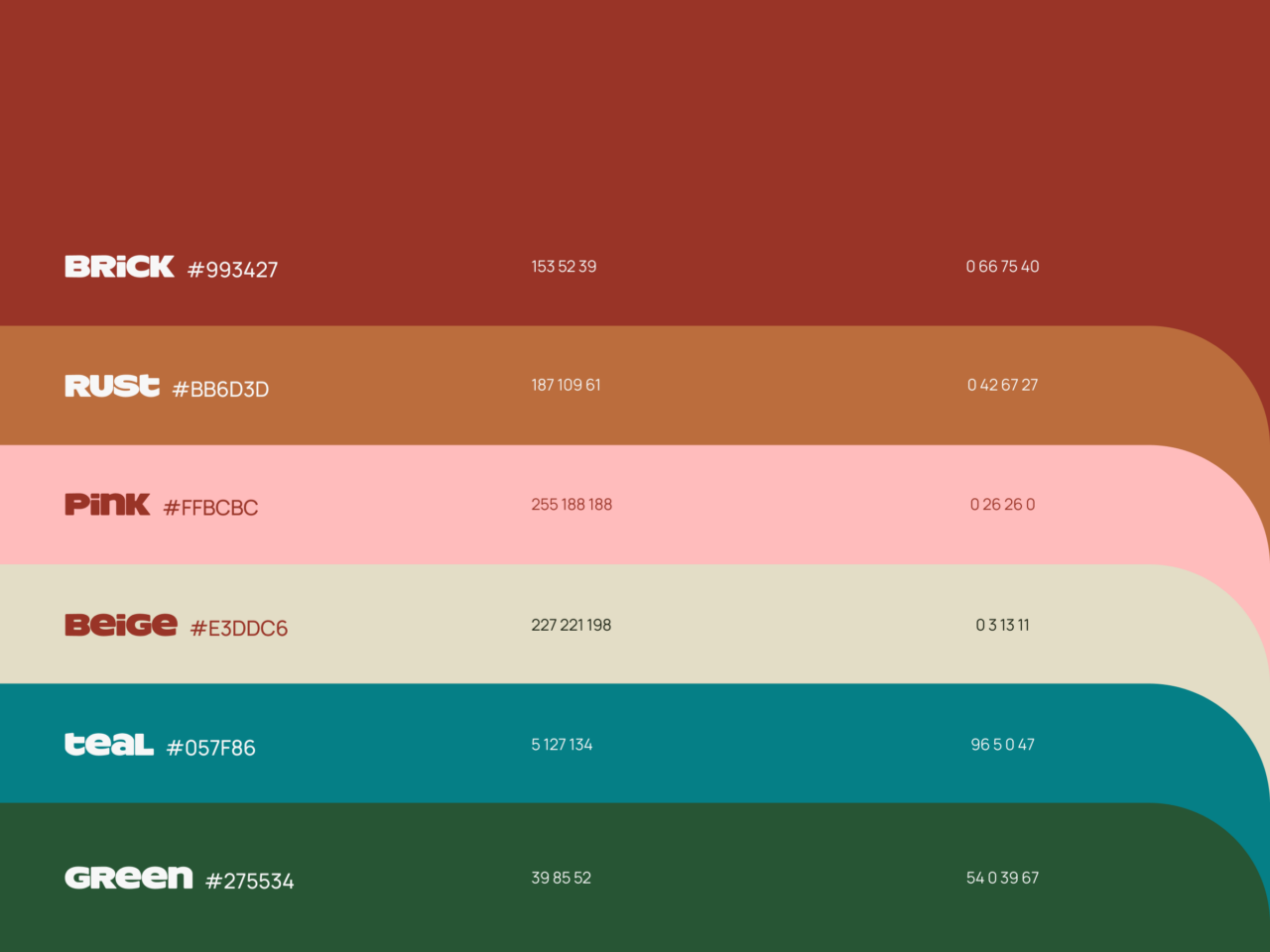 colour palette labelled by name and digital referents. Includes a red, rust, pink and tertiary colours