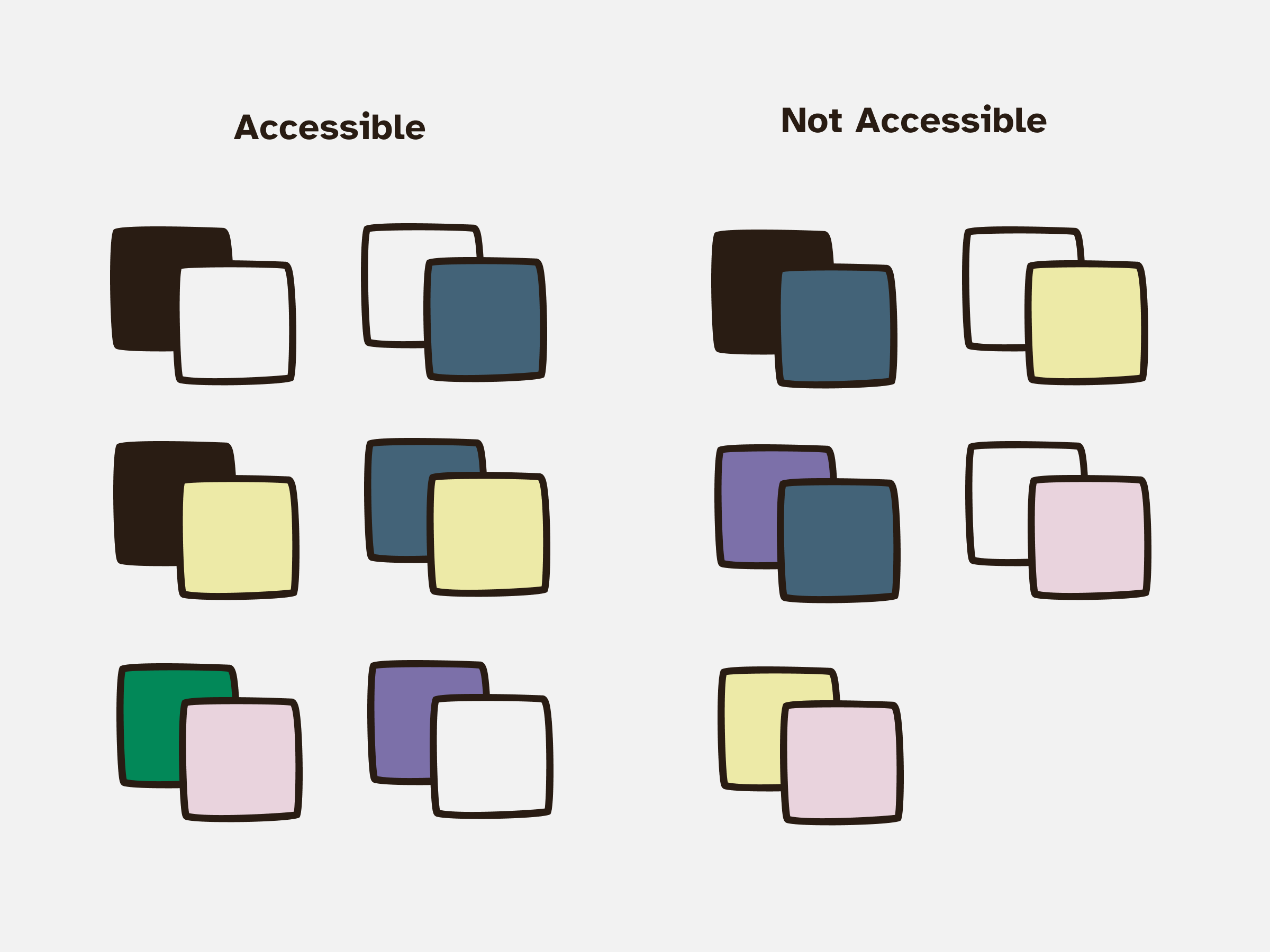 a guide to pairing colours for accessibility purposes